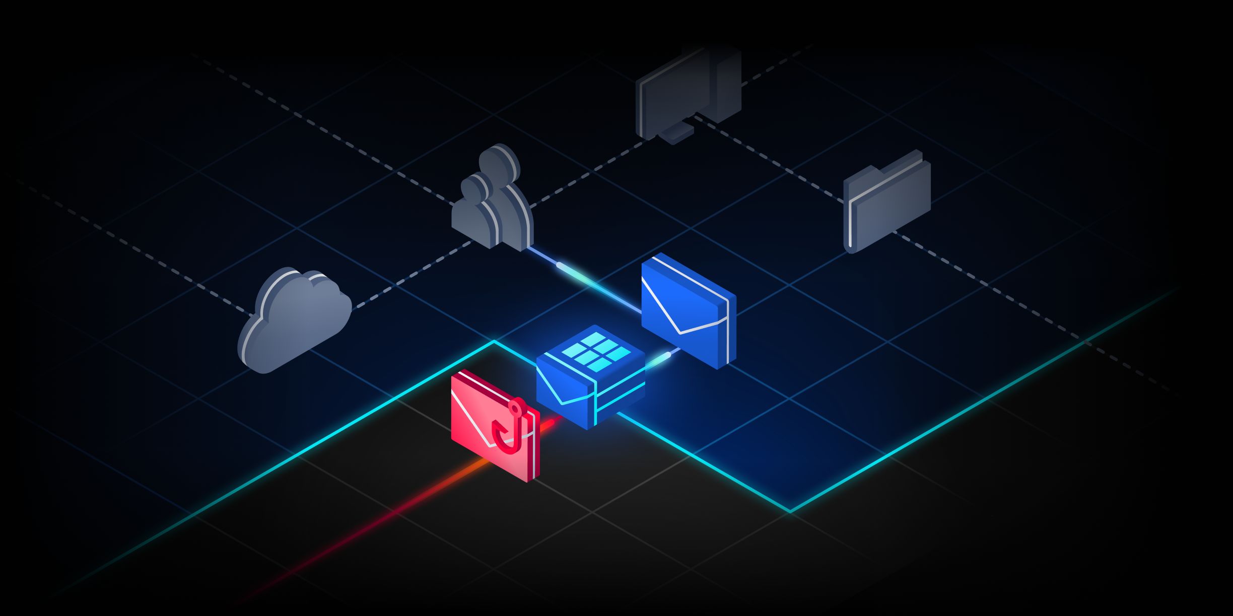 Email Security