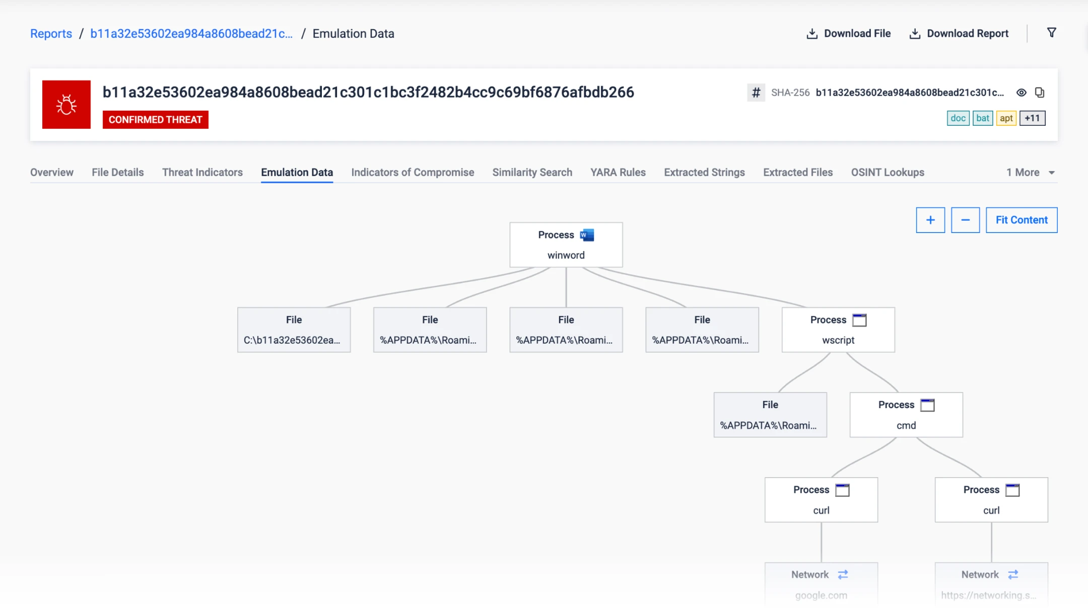 zero day detection features 2 main