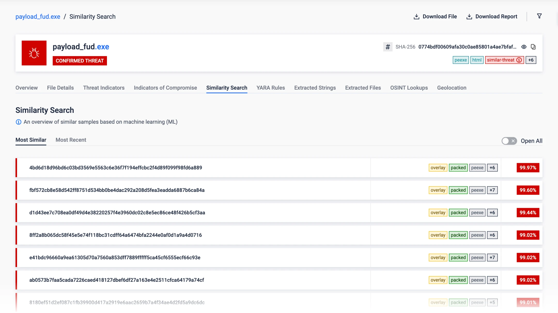 zero day detection features 3 main