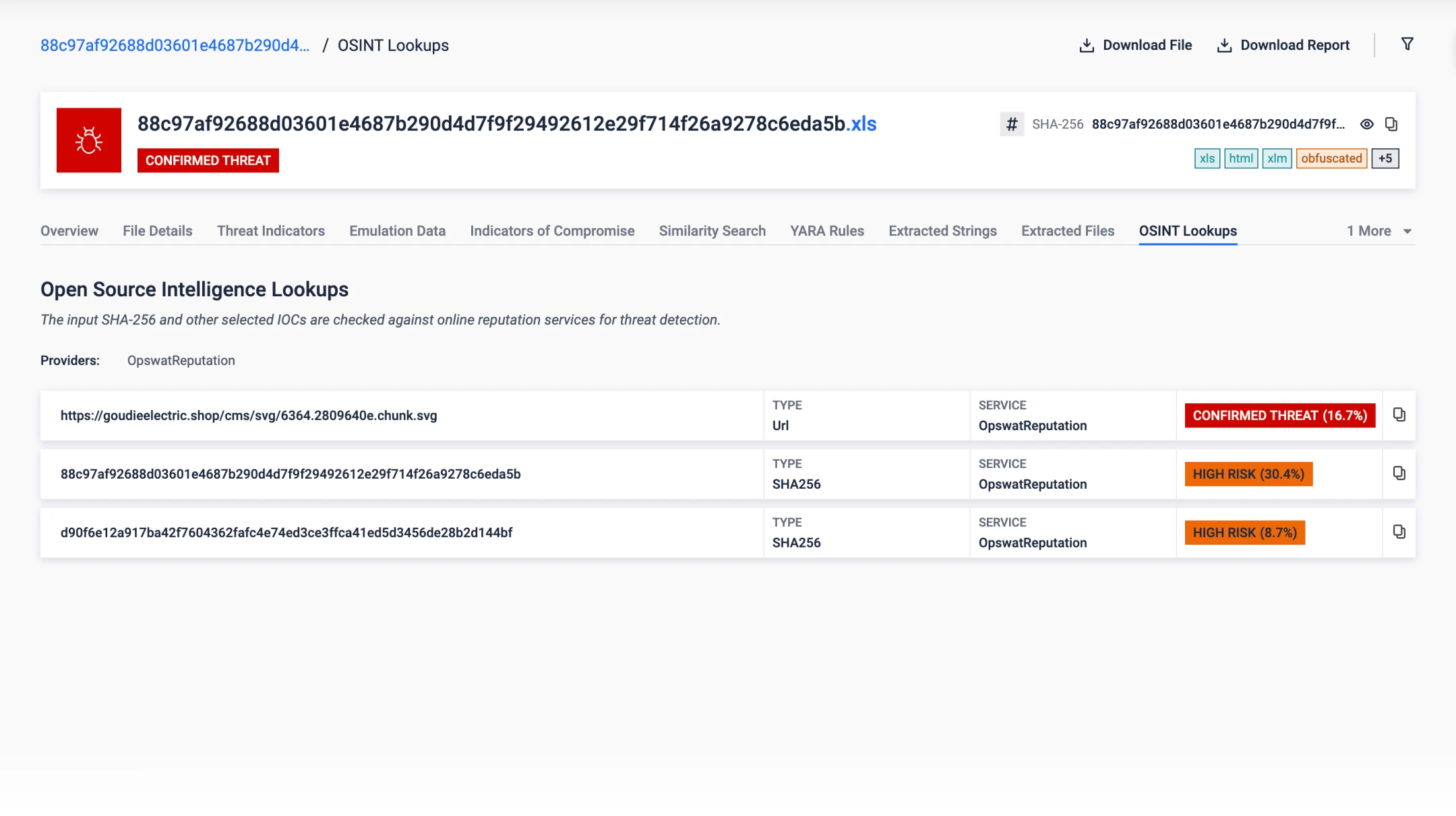 zero day detection features 4 main