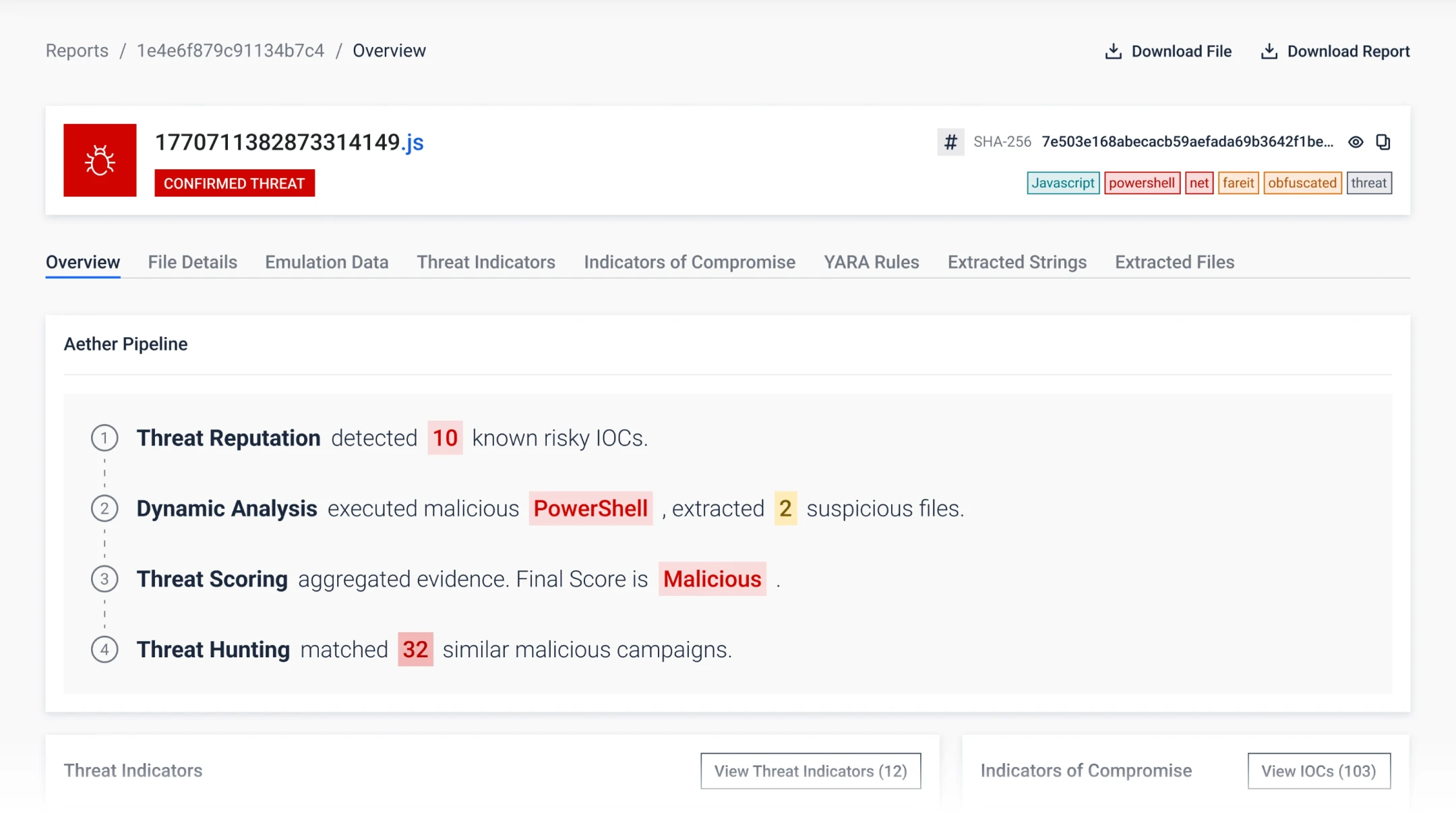 zero day detection features 5 main