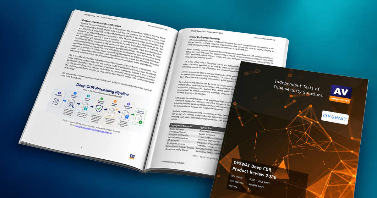 Defense Against Zero-Days and AI-Assisted Malware, A Deep CDR™ Technology Test by AV-Comparatives