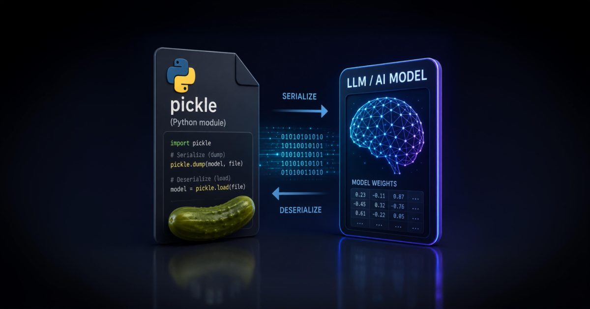 The Hidden Security Risks of Pre-Trained AI Models