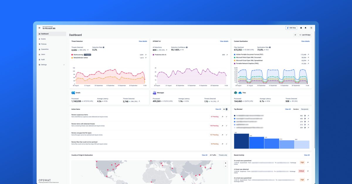 MetaDefender for Microsoft 365 Expands File Threat Prevention to SharePoint Online and OneDrive