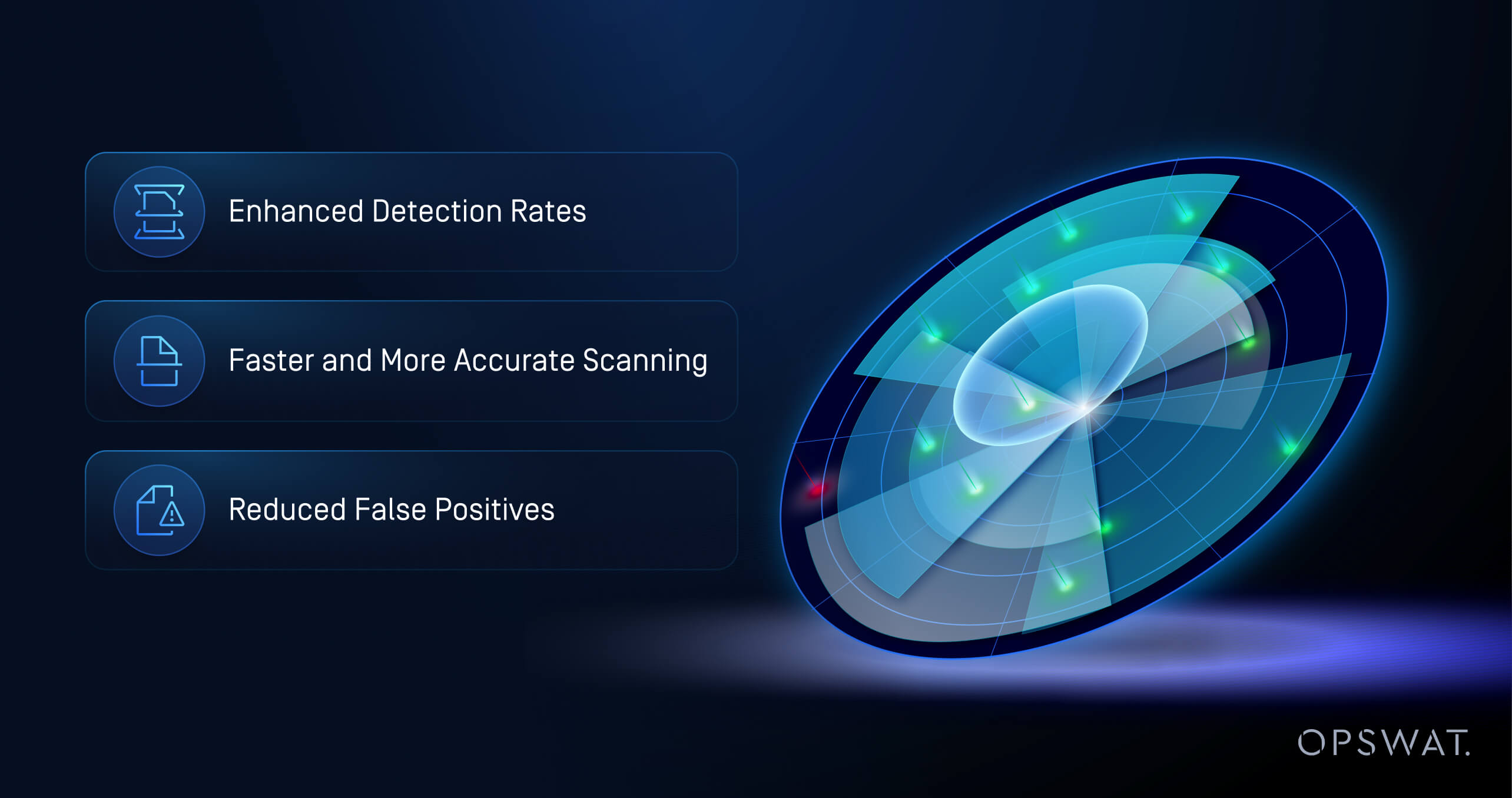 Circular visualization showcasing improved detection rates, faster scanning, and reduced false positives