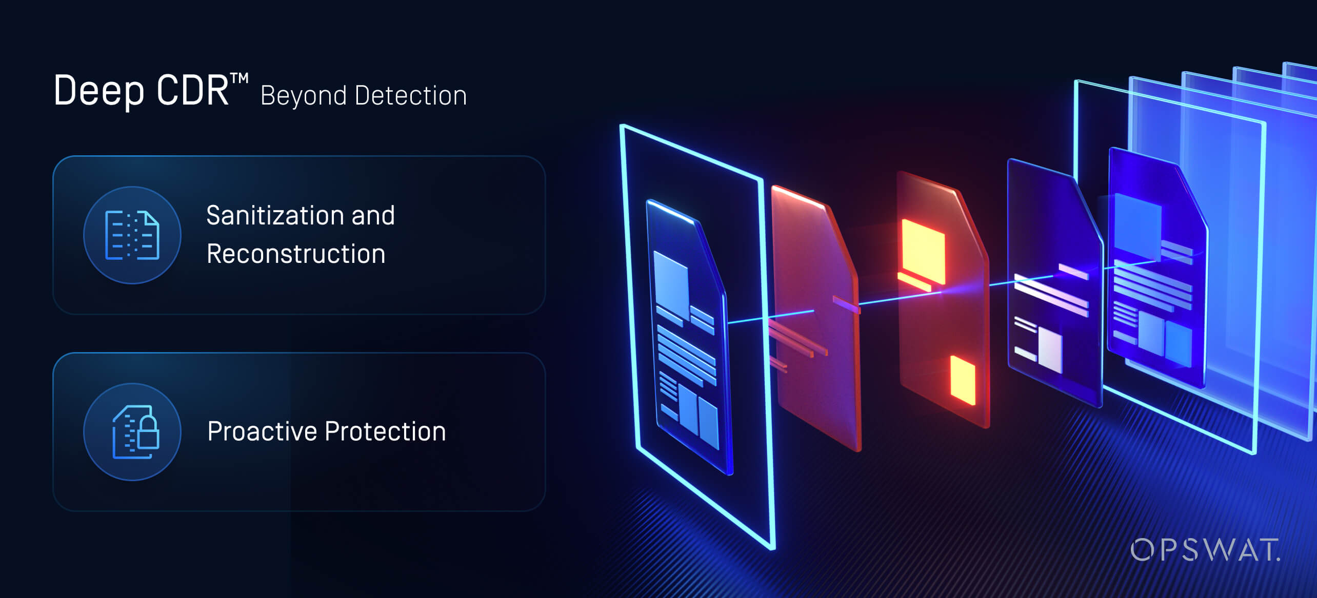 Diagram of Deep CDR™ Technology emphasizing sanitization, reconstruction, and proactive protection capabilities