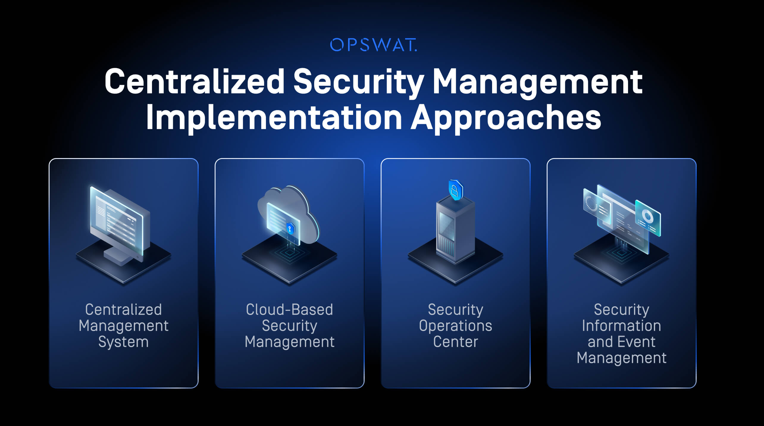 Graphic overview of centralized security management implementation approaches