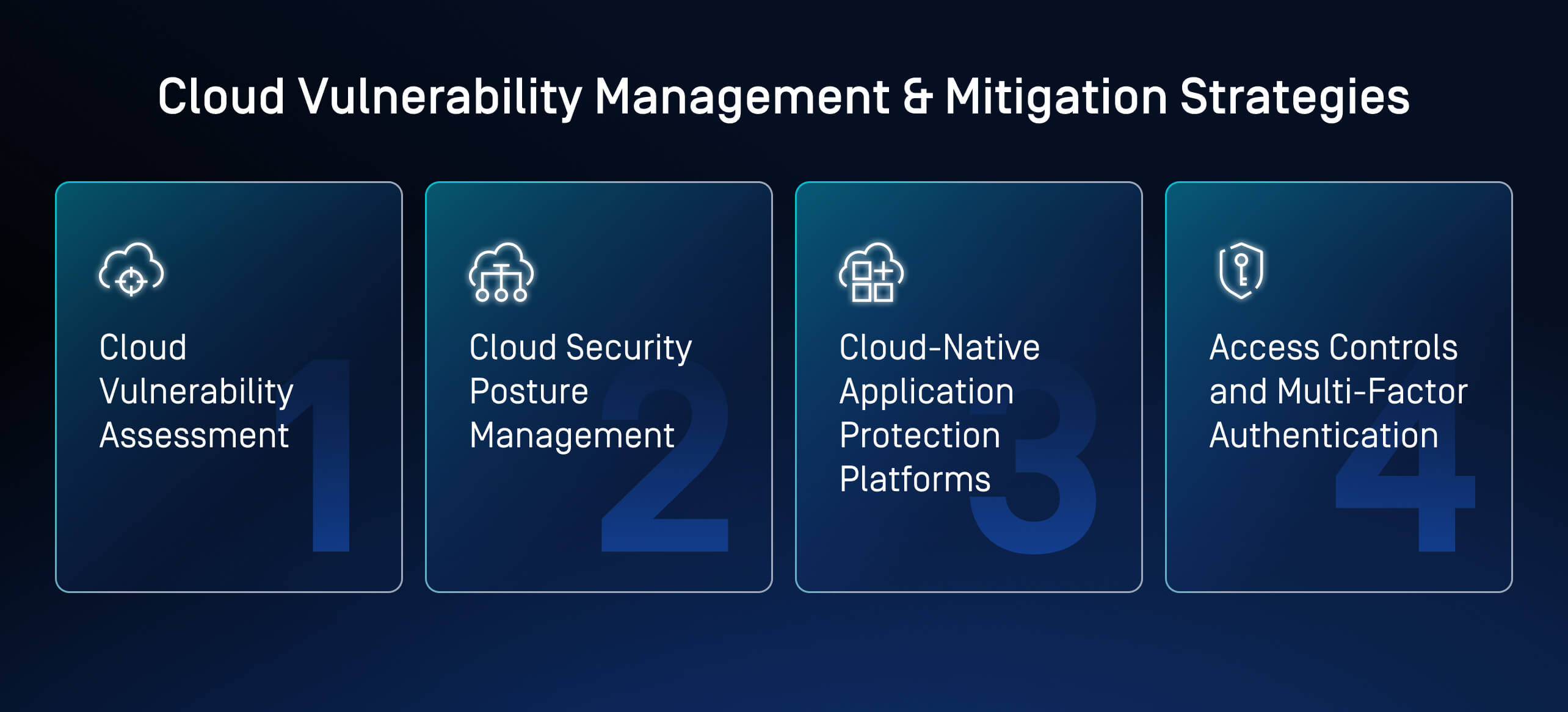 Four strategies to address common cloud vulnerabilities: assessment, security posture, protection platforms, access controls