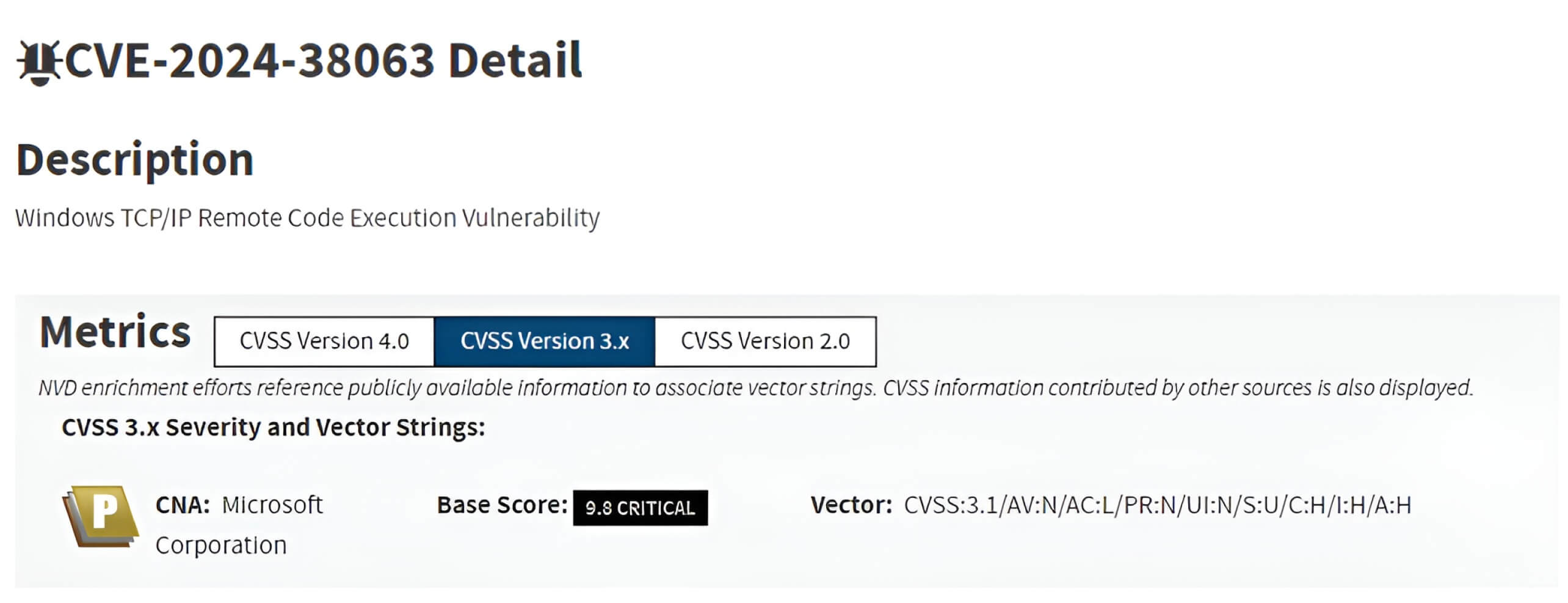 رسم تخطيطي يوضح تأثير CVE-2024-38063 على وظائف شبكات ويندوز