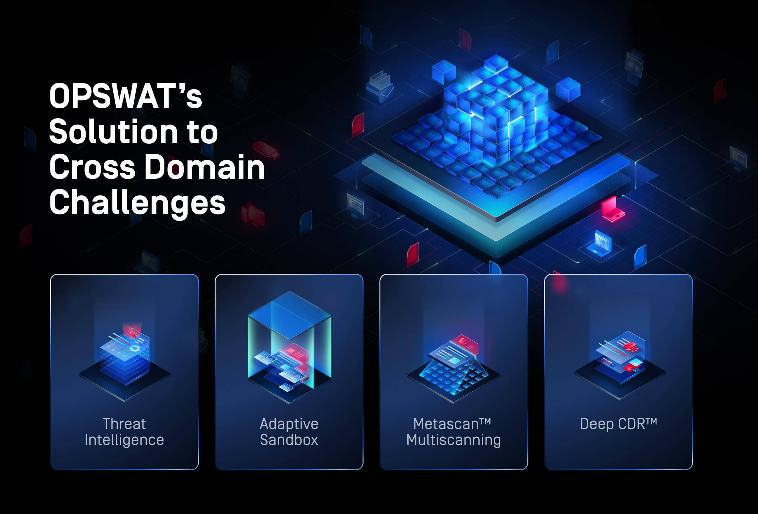 OPSWAT solução para desafios entre domínios