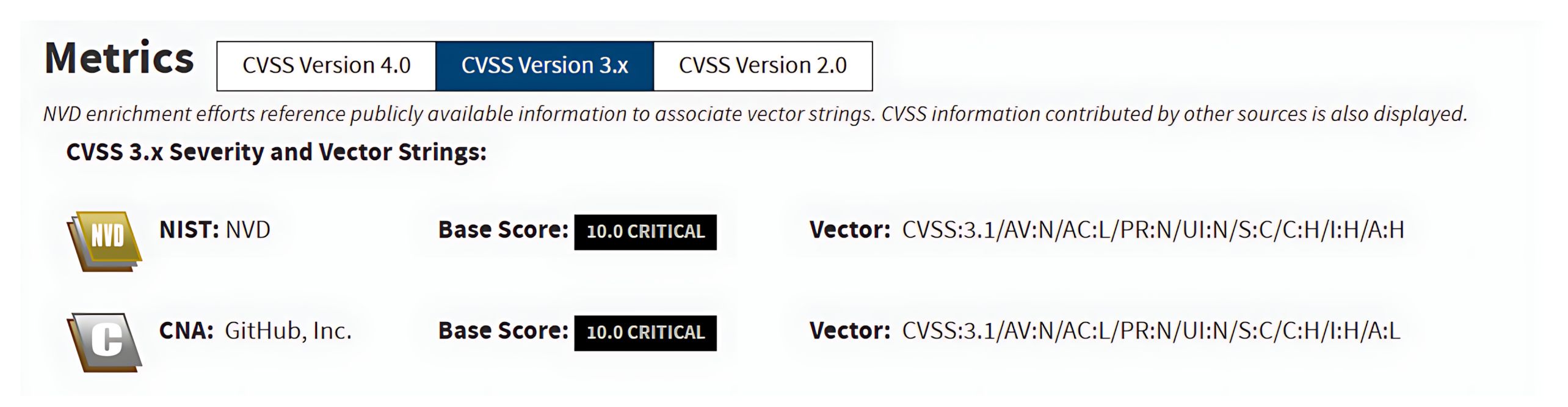 CVE-2025-32432 Craft CMS 遠端程式碼執行漏洞的 CVSS 3.x 評分指標顯示關鍵基礎分數
