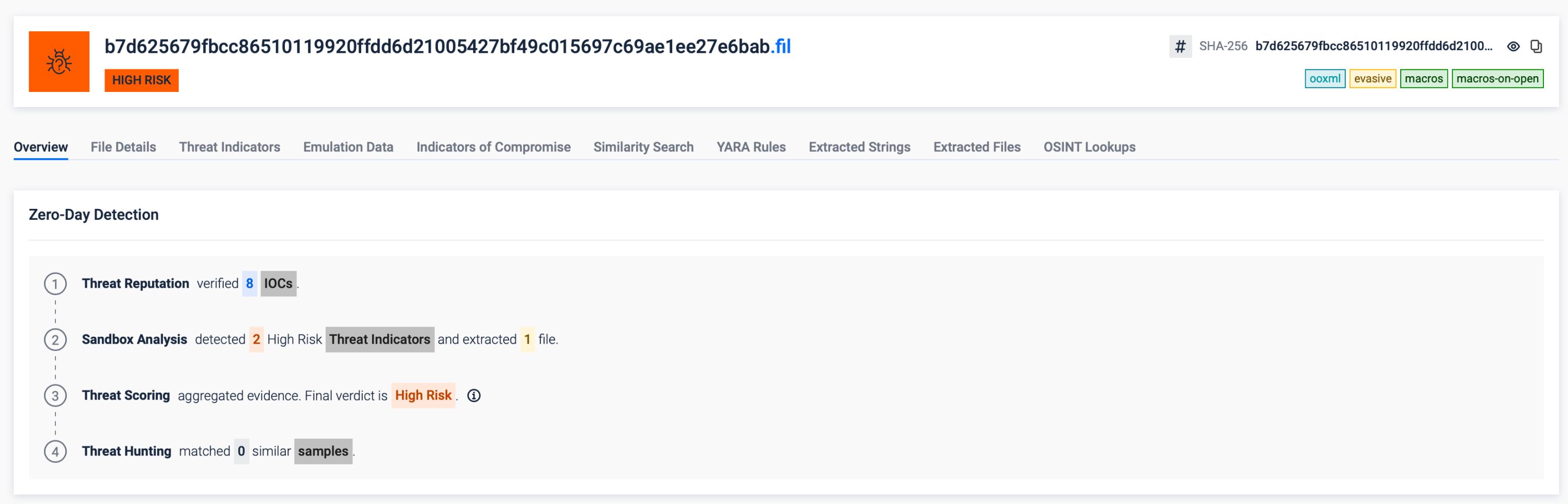 Defending Against Lazarus Comebacker in Aerospace and Defense ...