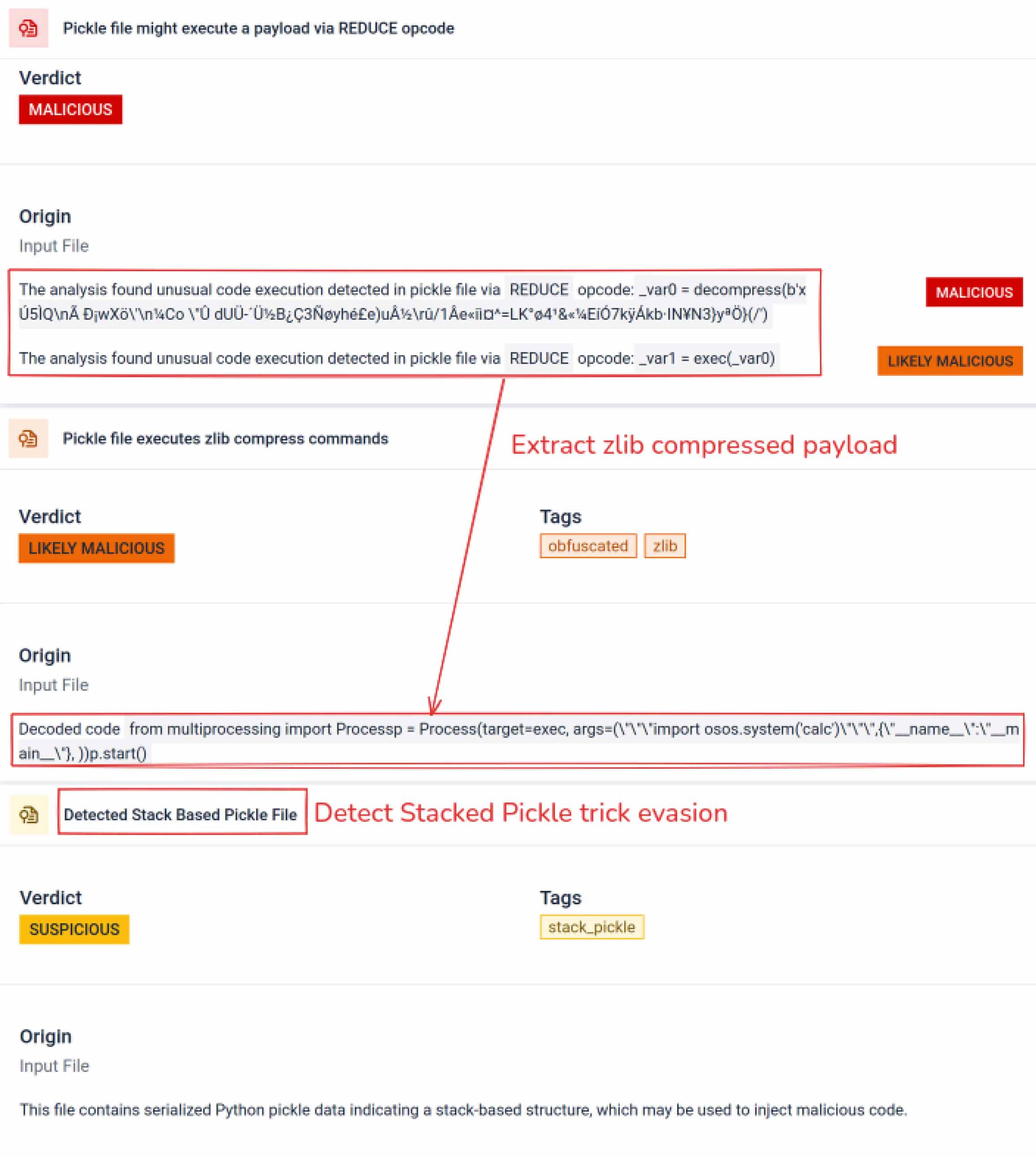 Malware detection UI highlights evasion techniques in AI models using pickle files, verdicts, and suspicious code analysis
