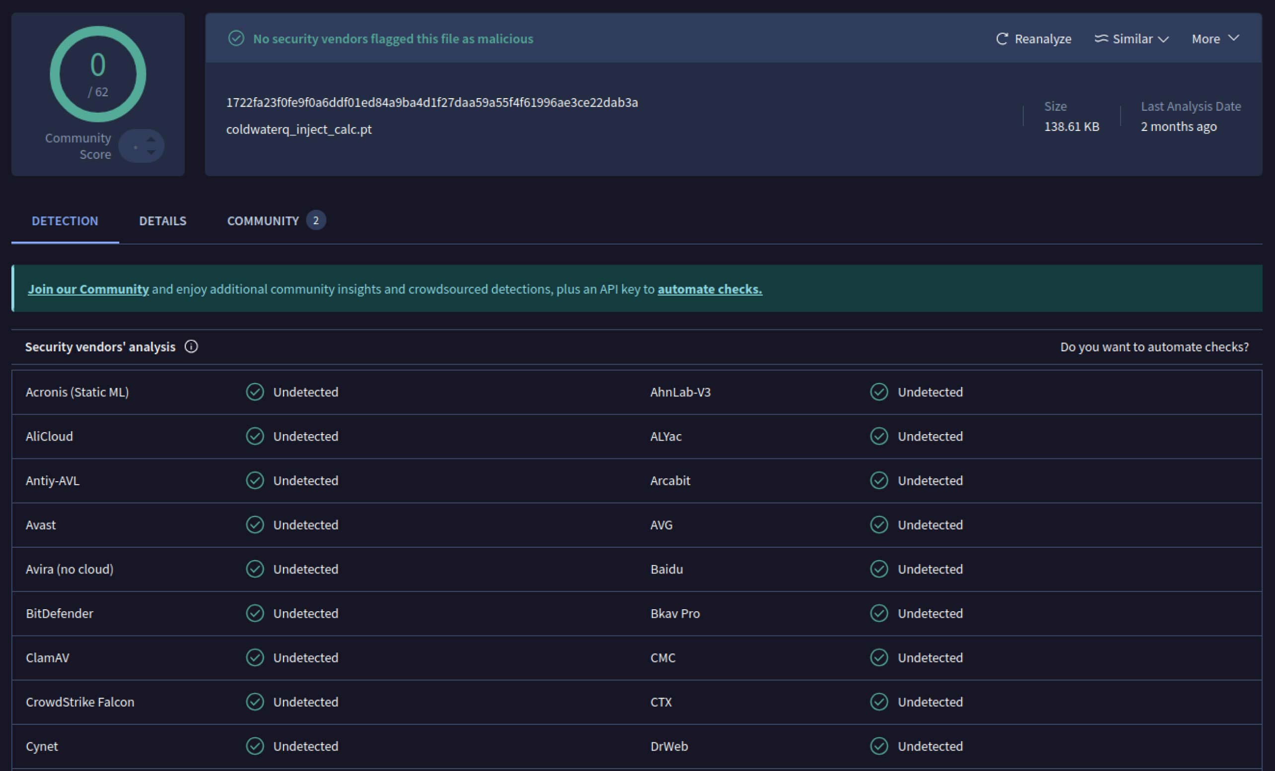 Security scan UI showing 0 of 62 vendors detected malware in AI model file, highlighting evasion in detection