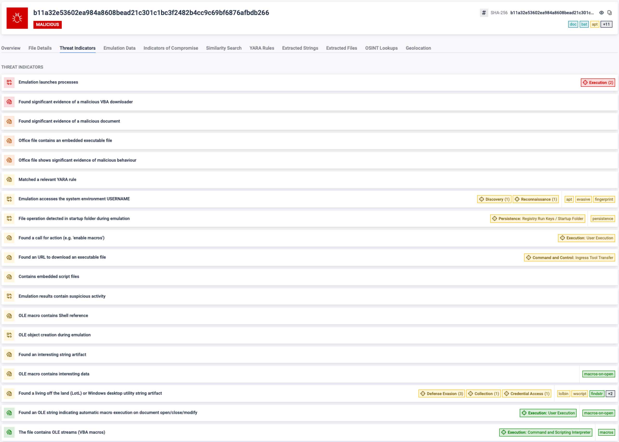 MetaDefender Sandbox UI showing threat indicators for detecting malware threats before OSINT, with behavior analysis