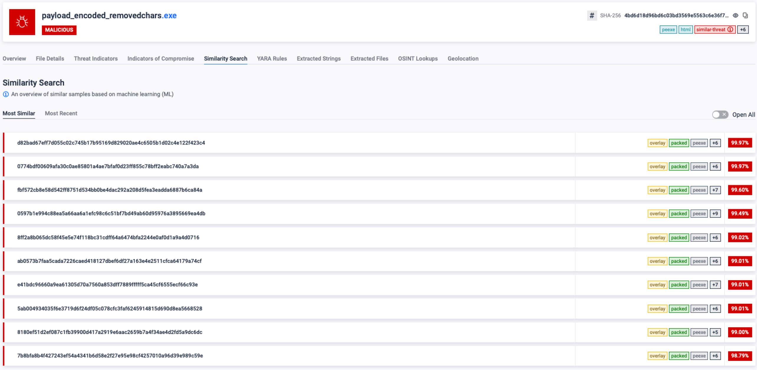 Malware detection UI showing similarity search for threats, highlighting detecting malware threats before OSINT integration
