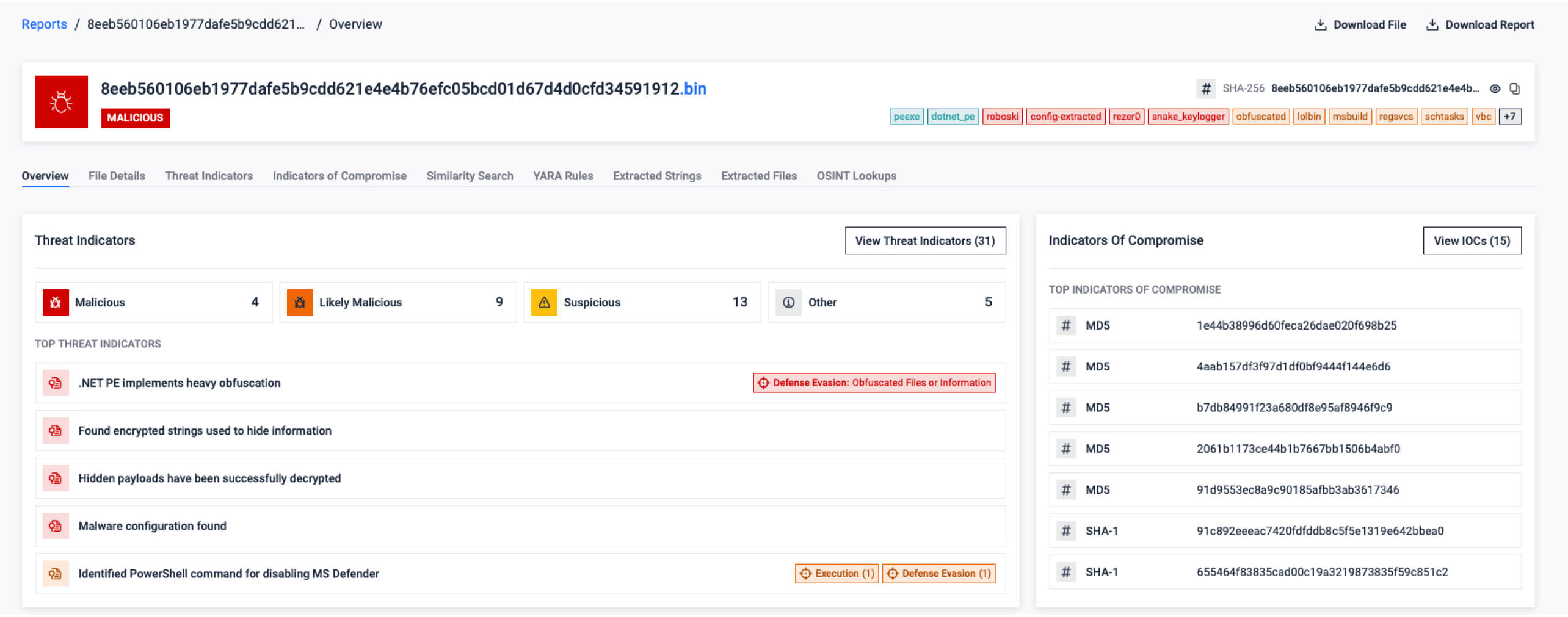 Malware analysis dashboard showing early detection indicators and IOCs before OSINT for real-world threat evidence