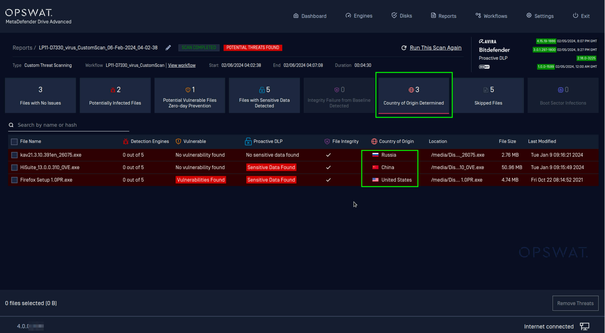 تقرير اكتشاف التهديدات الذي يوضح البرمجيات الخبيثة المحتملة وحساسية البيانات من الملفات التي تم فحصها