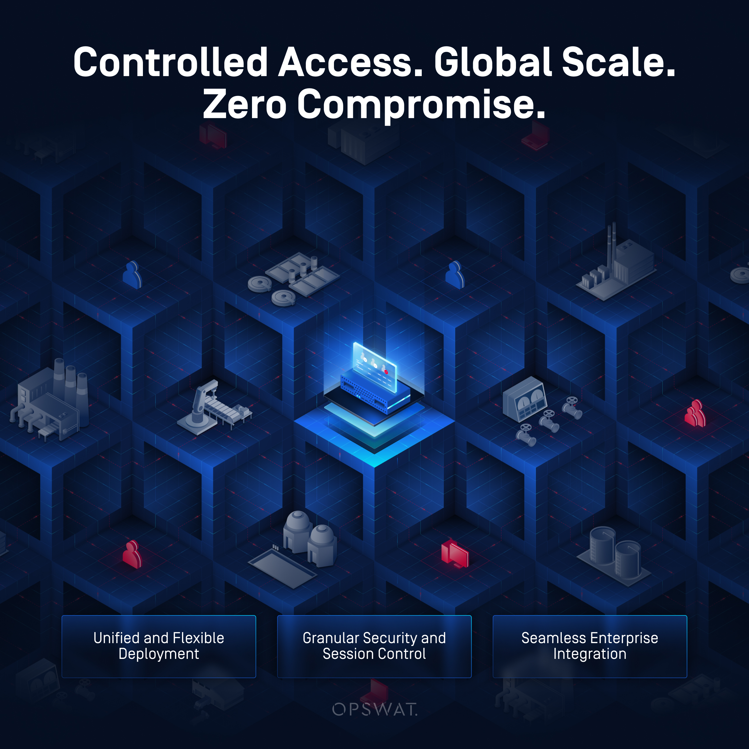 MetaDefender OT Access for global consumer leader graphic showing secure, segmented OT environments and deployment features