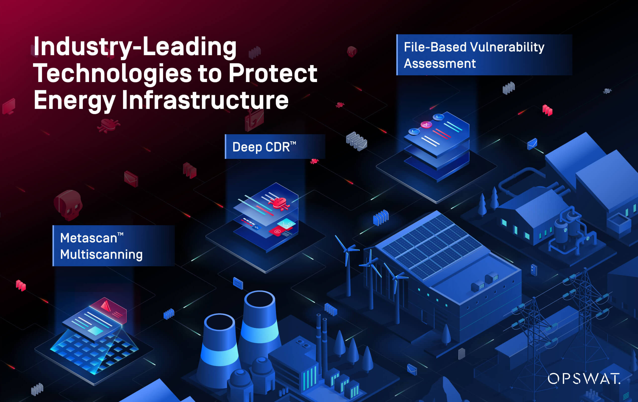 说明Deep CDR 和 Metascan 等技术如何保护可再生能源基础设施免受可移动媒体威胁