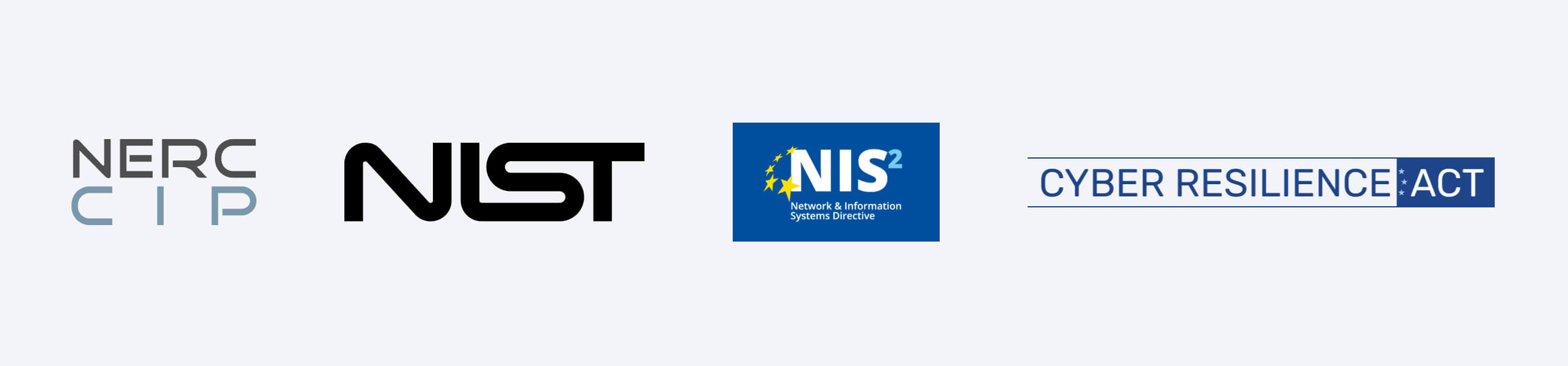 Logos of key cybersecurity frameworks, including NERC CIP, NIST, NIS2, and Cyber Resilience Act