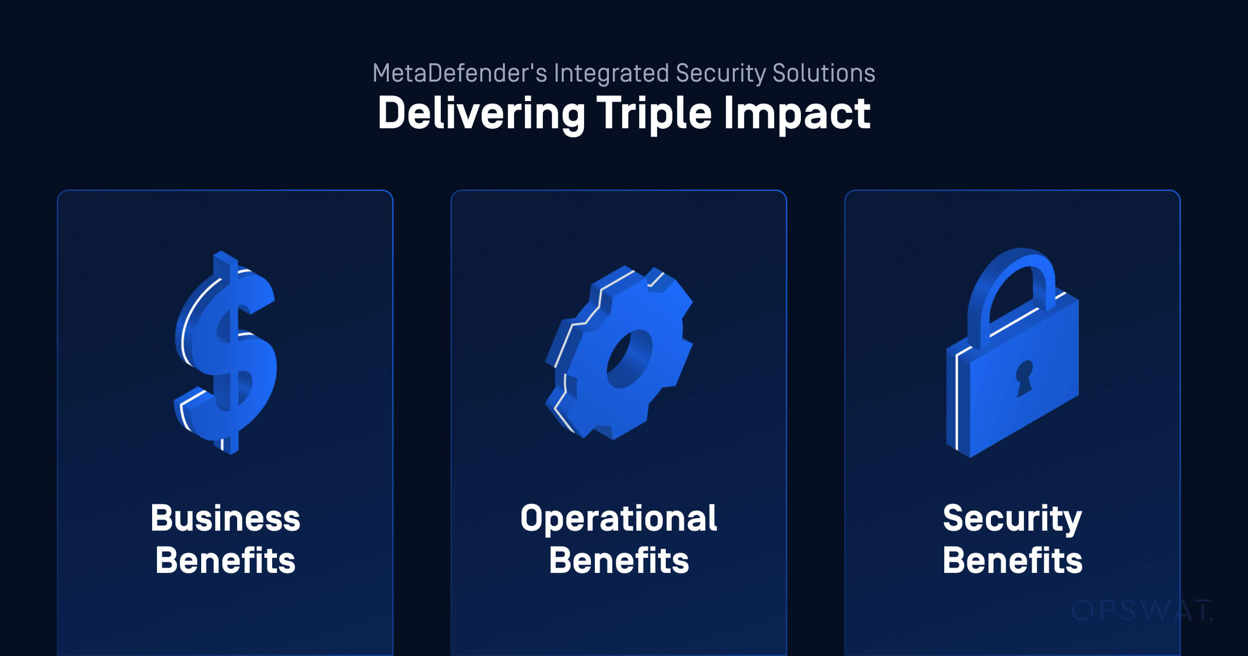 Graphic highlighting business, operational, and security benefits delivered by MetaDefender's integrated security solutions