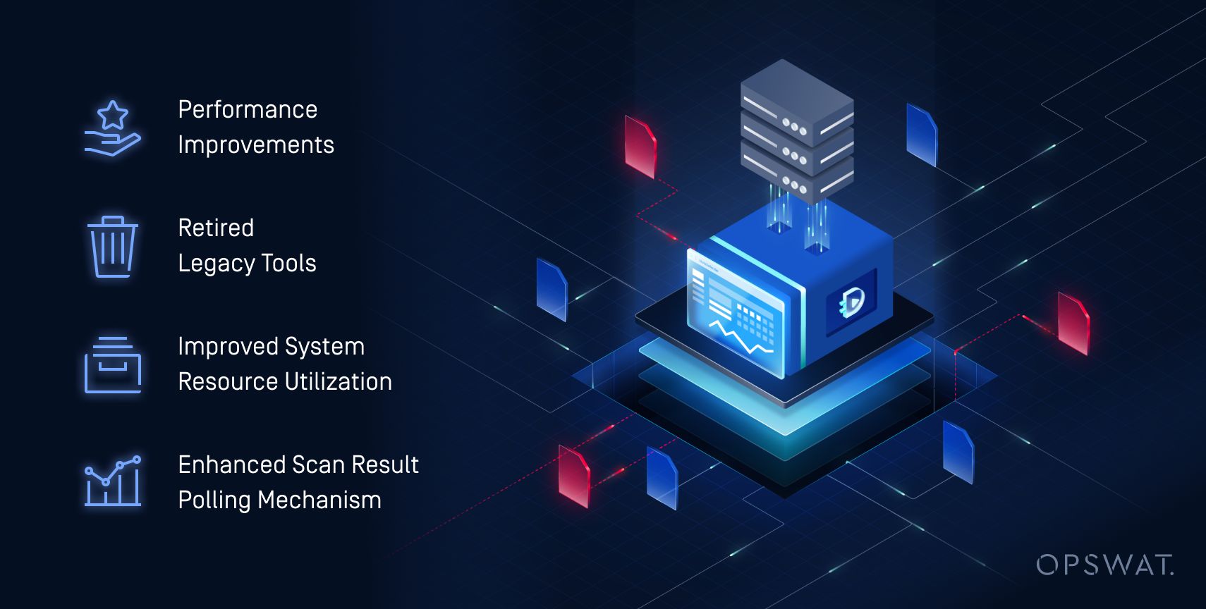 システム・パフォーマンス、リソース使用率、スキャン効率の改善を強調するグラフィック
