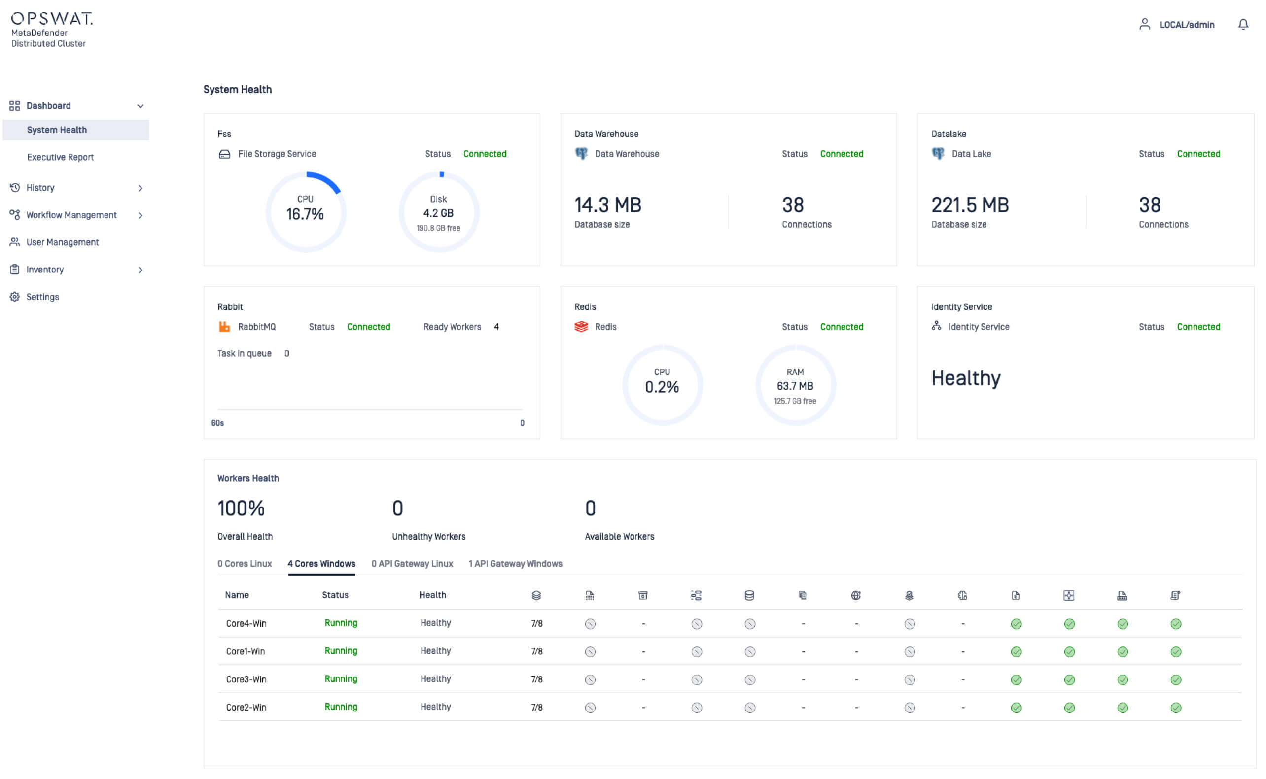 Il dashboard di MetaDefender Distributed Cluster mostra lo stato di salute del sistema, lo stato dei servizi e le metriche di salute dei lavoratori.