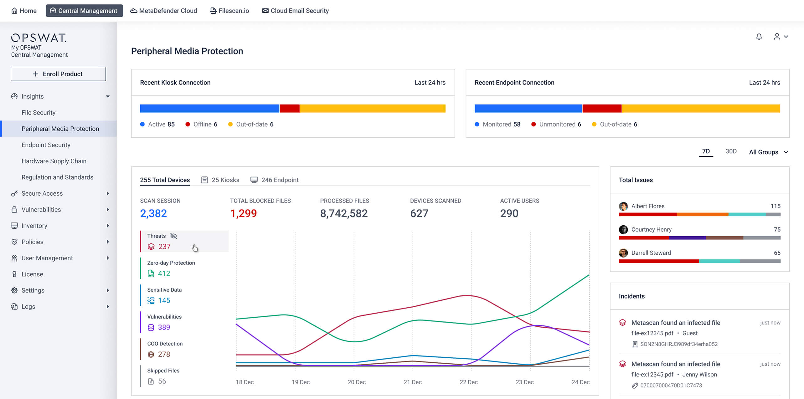 Birleşik güvenlik yönetimi ve merkezi kontrol için My OPSWAT Central Management platformunun ekran görüntüsü