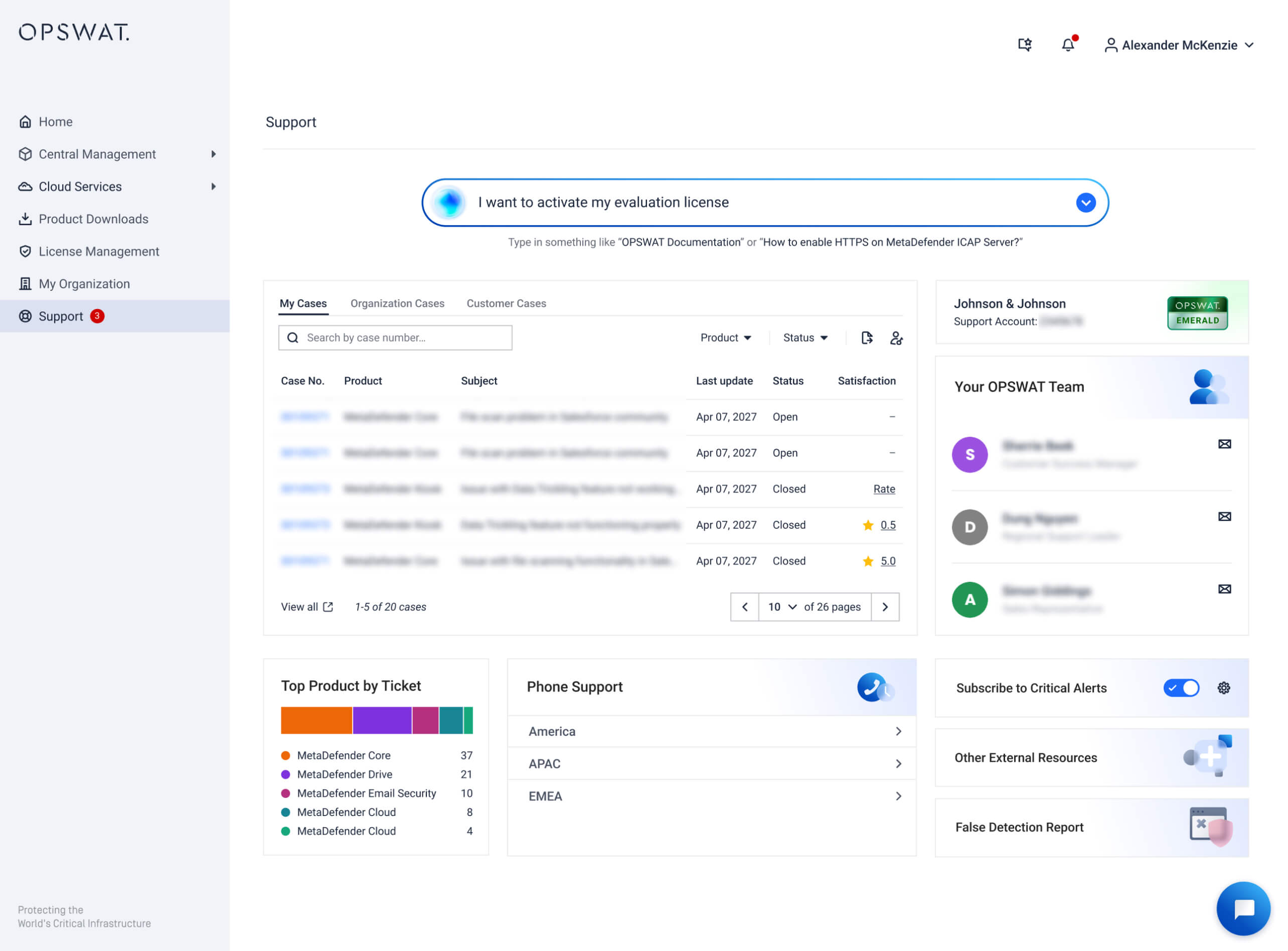 Support Dashboard zeigt aktive Fälle, telefonische Supportregionen und Benutzeroptionen für den technischen Support unter OPSWAT an.