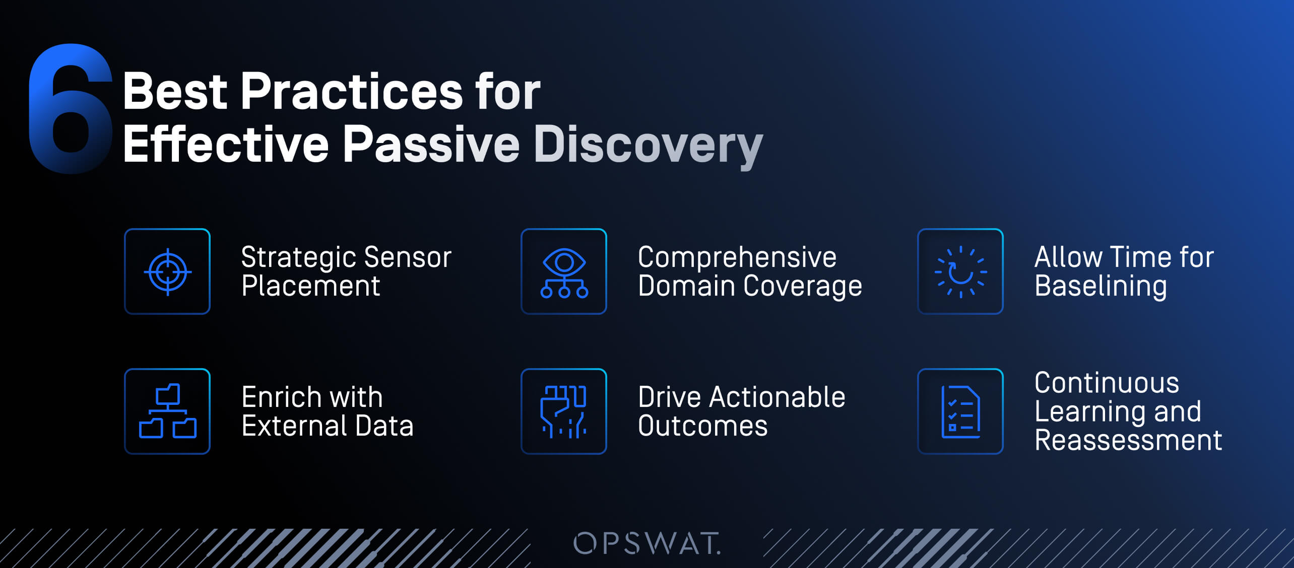 Six best practices for effective passive discovery in OT security, including sensor placement and continuous reassessment