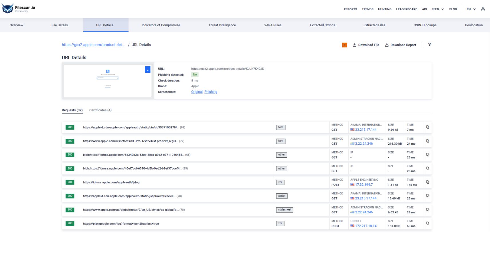 Screenshot der Phishing-Erkennungsergebnisse mit Logo-Vergleich in der MetaDefender Sandbox
