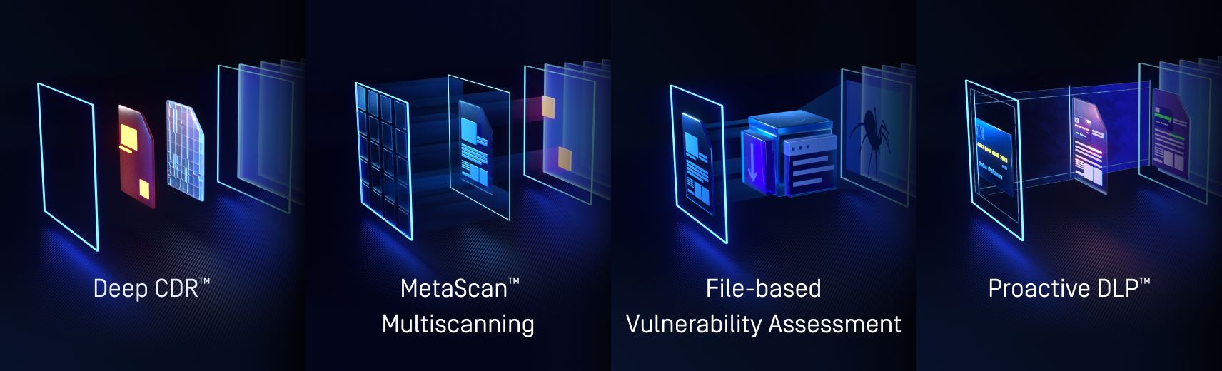 Infografica che illustra Deep CDR, Metascan Multiscanning, Valutazione delle vulnerabilità e Proactive DLP