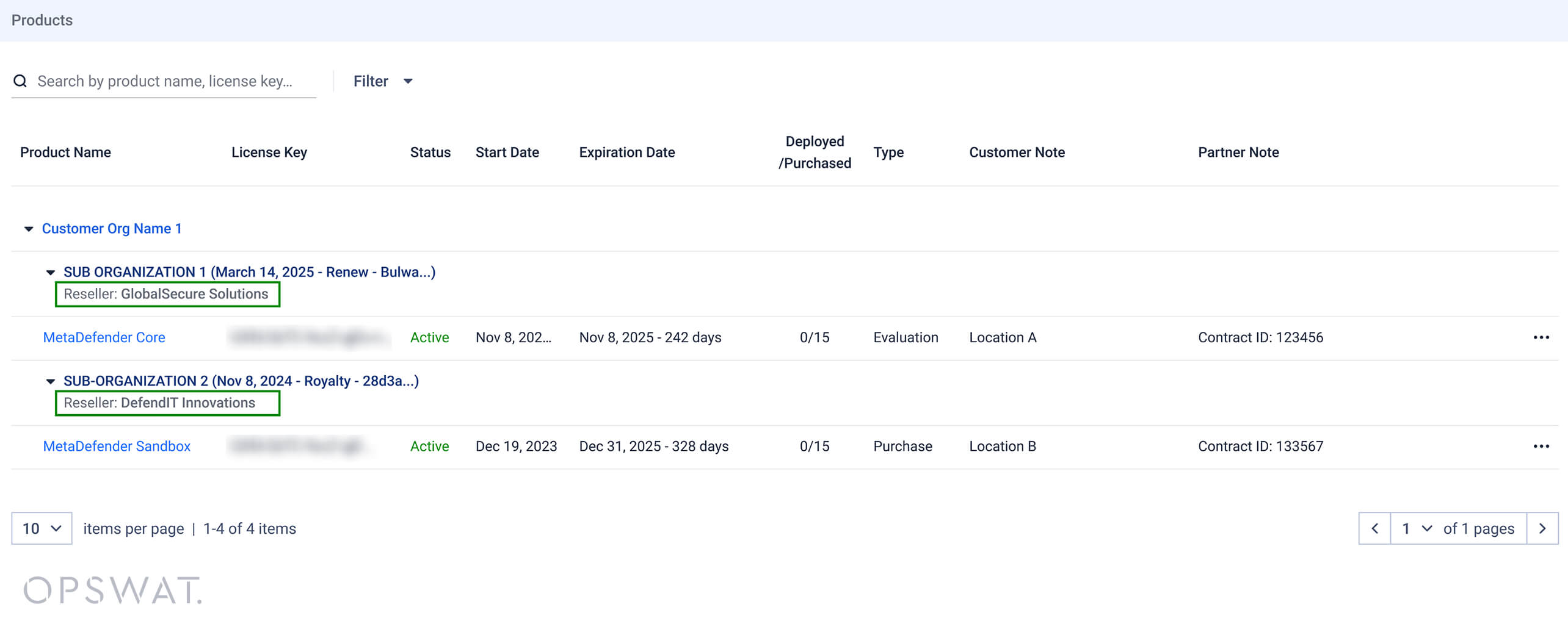Screenshot der Tools für die Sichtbarkeit von Wiederverkäufern im OPSWAT , die es Vertriebshändlern ermöglichen, die Details von Wiederverkäufern für jede Unterorganisation effizient anzuzeigen und zu verwalten