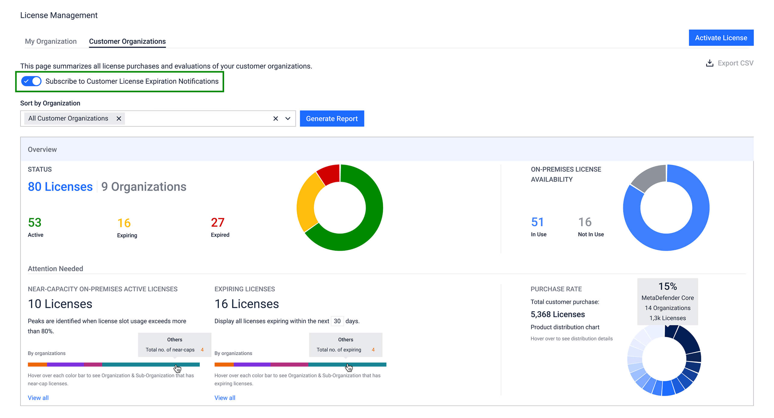 Captură de ecran UI care ilustrează interfața de abonament pentru partenerii cu notificarea expirării licenței My OPSWAT Portal