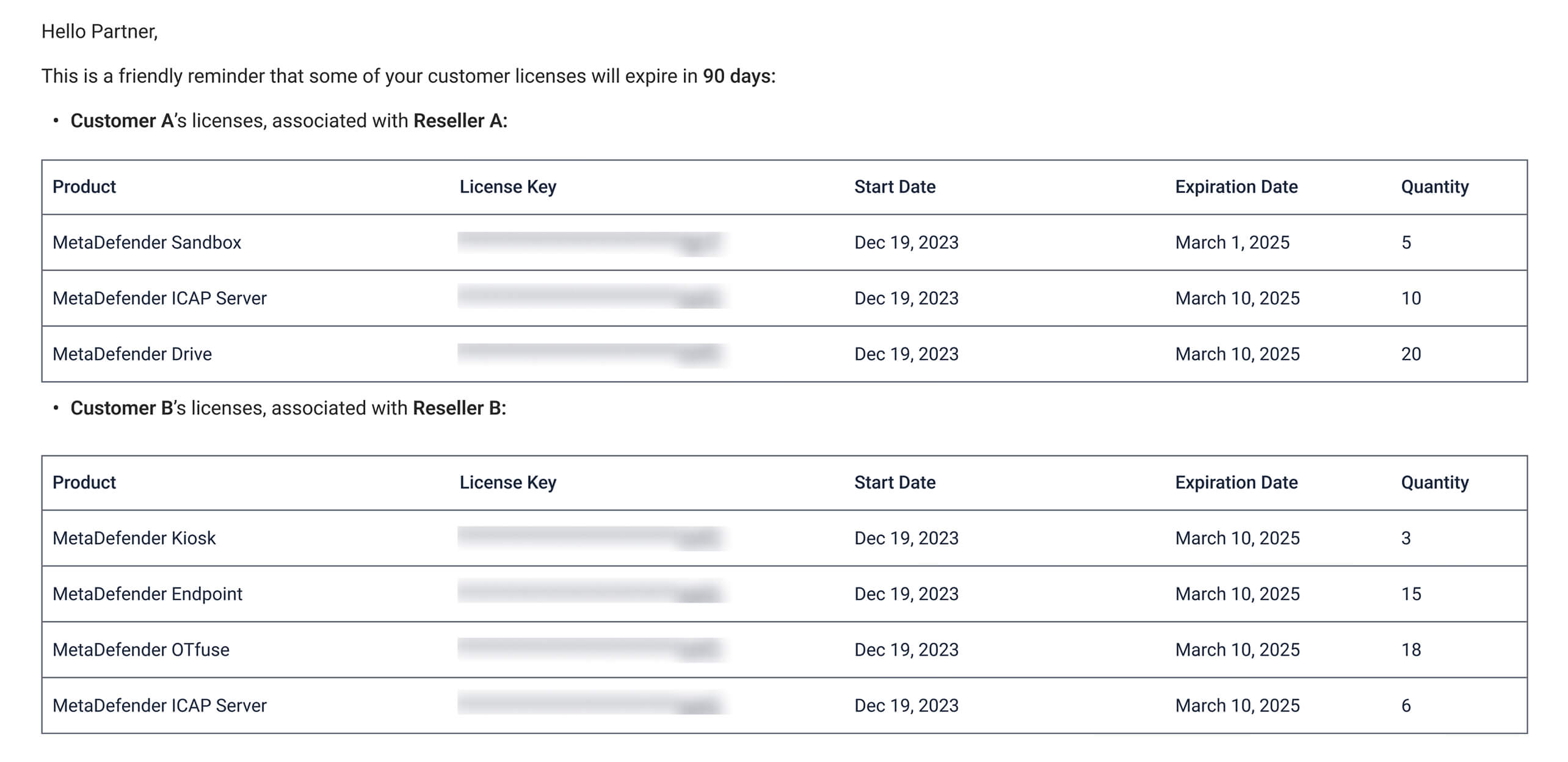 Captură de ecran a tabloului de bord care afișează alertele de expirare a licenței clientului My OPSWAT Portal și parametrii de urmărire a reînnoirii