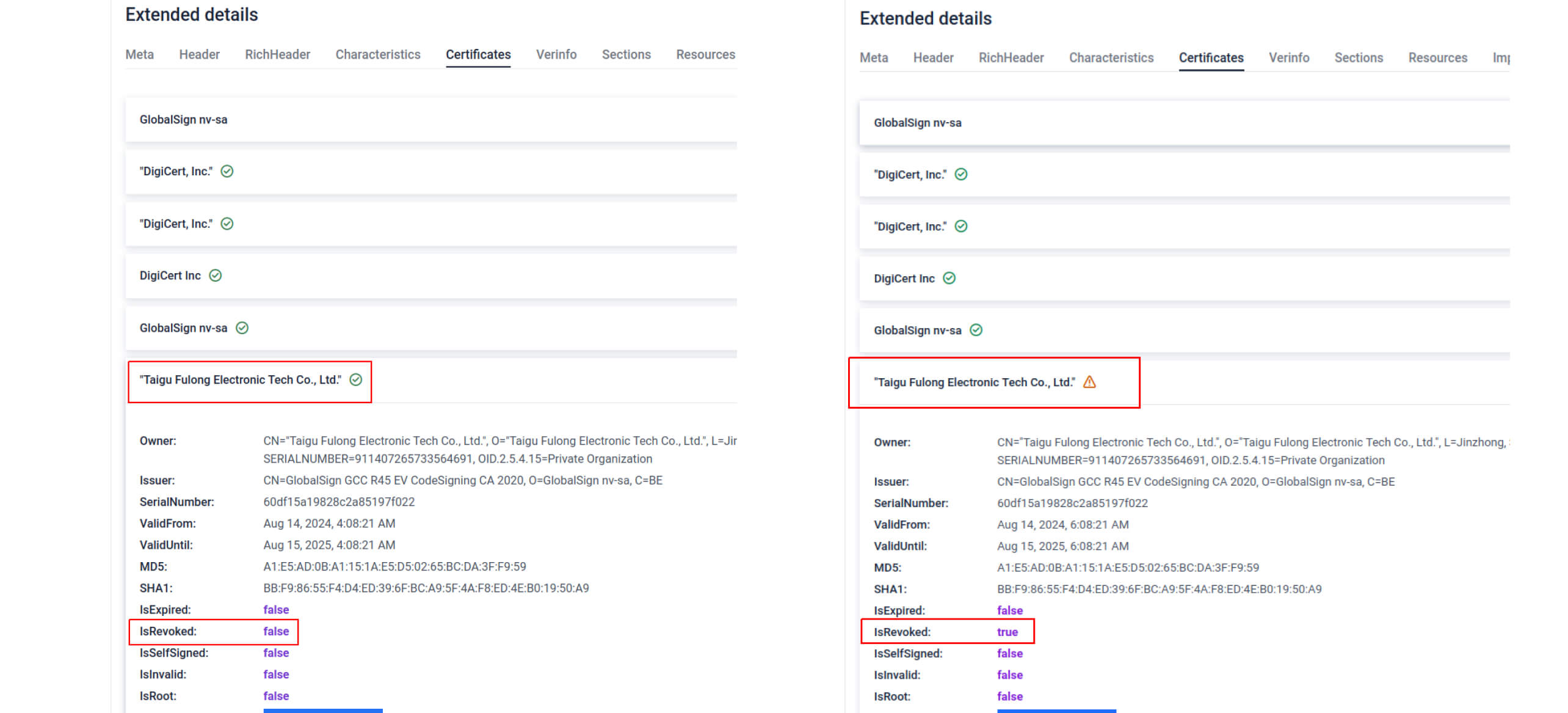 Sertifika ayrıntılarını karşılaştıran, geçerlilik ve düzenleme farklılıklarını vurgulayan ekran görüntüsü