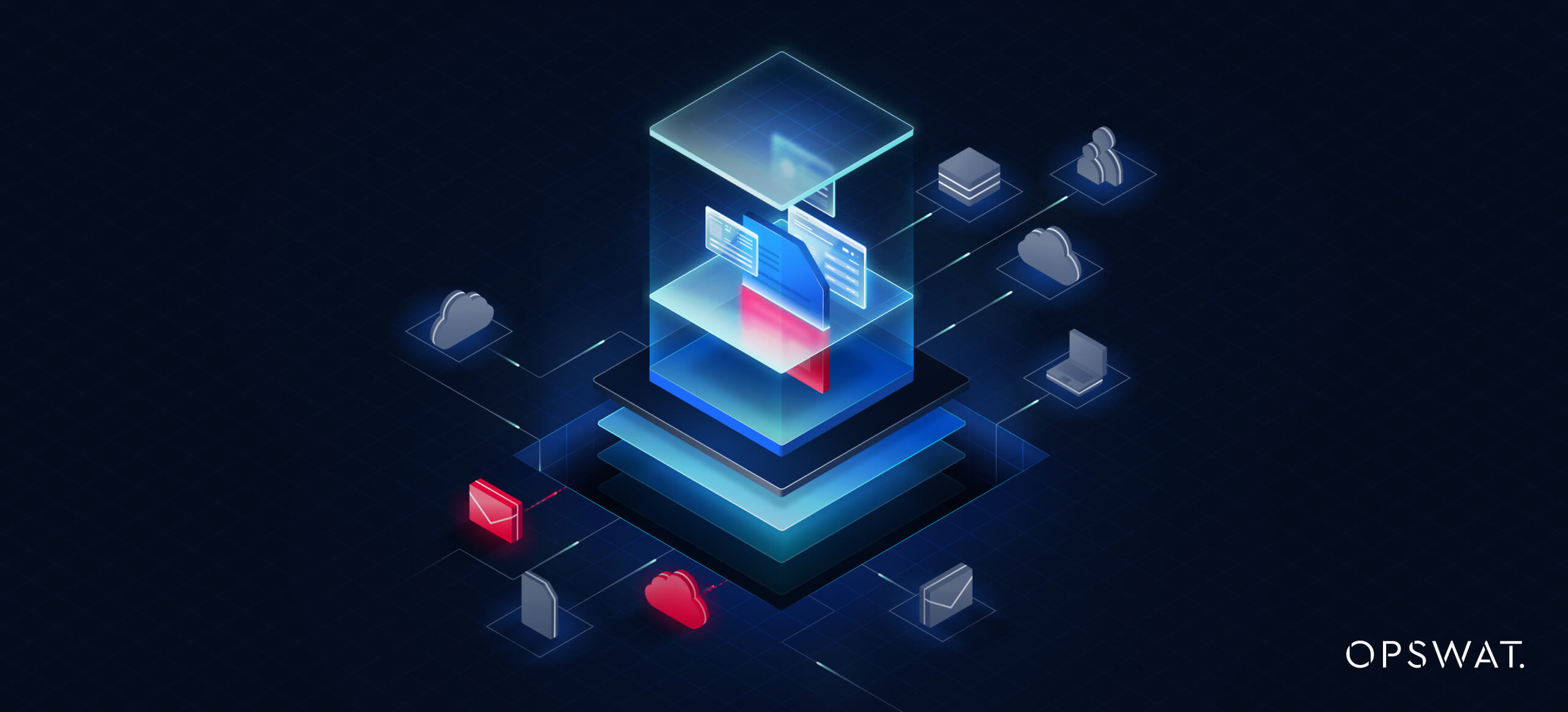 Graphic depicting MetaDefender Aether, illustrating AI-powered malware analysis
