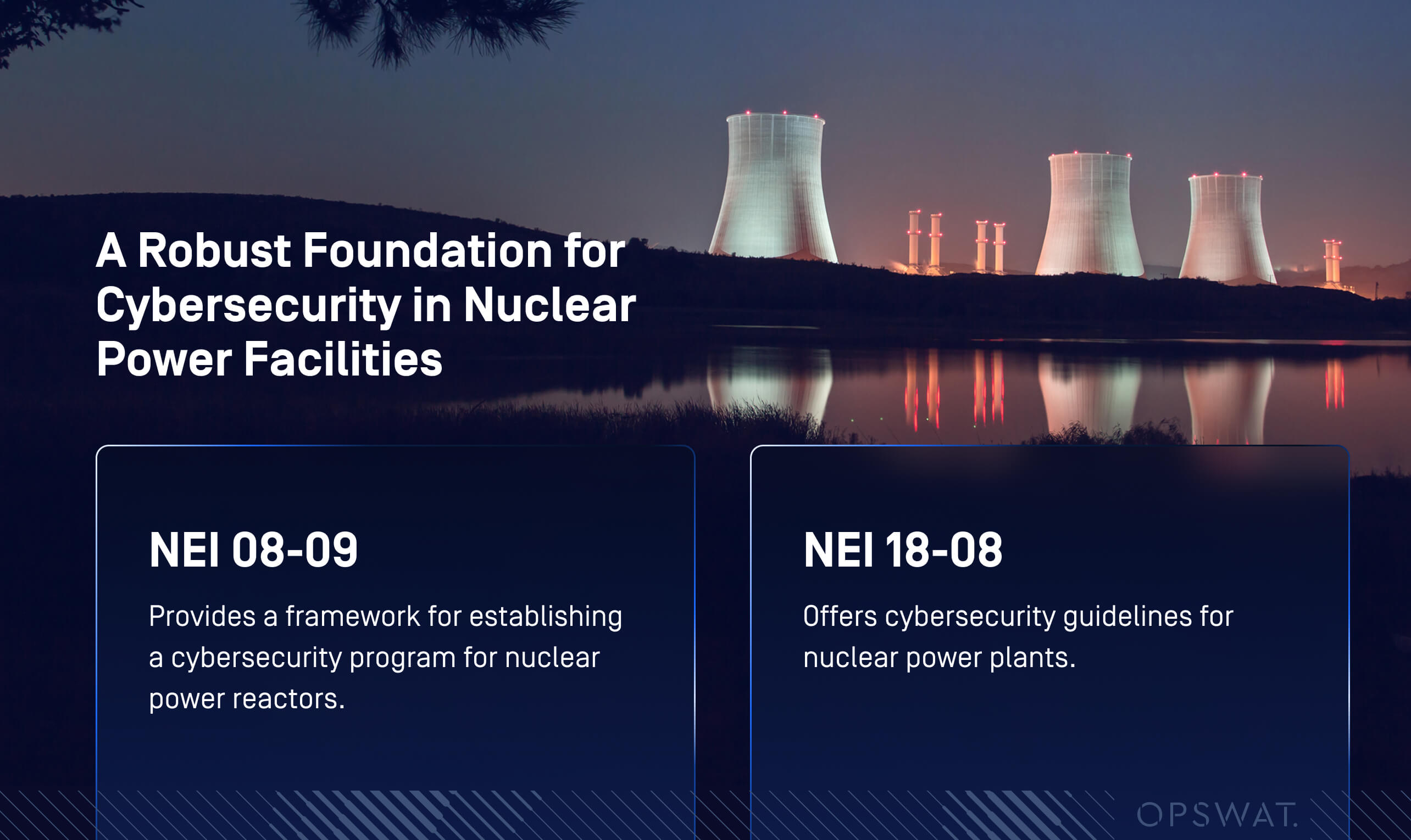 Grafik zur Veranschaulichung des sicheren Datentransfers zwischen luftumschlossenen Bereichen einer kerntechnischen Anlage unter Verwendung tragbarer Medien