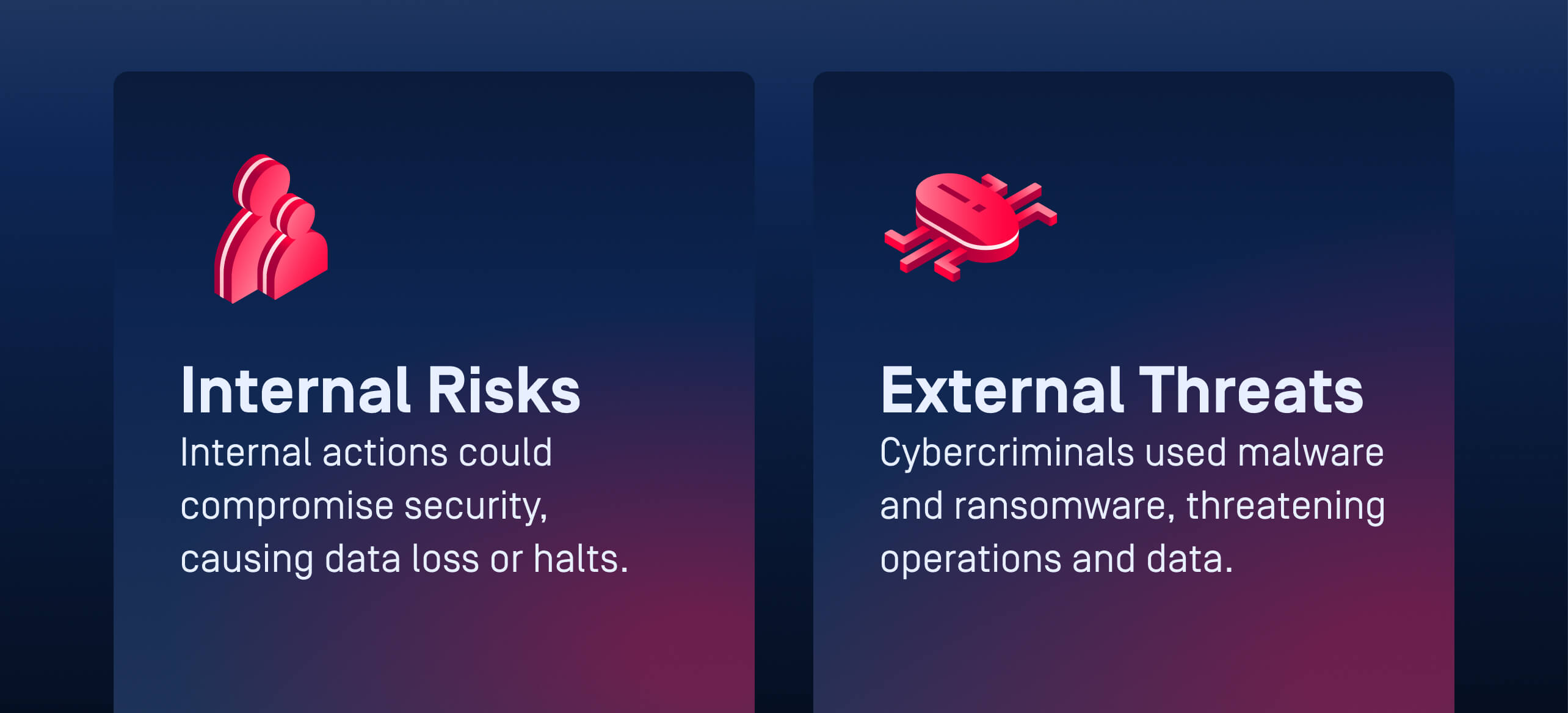 內部安全風險(例如資料遺失)與外部網路威脅(例如惡意軟體和勒索軟體)的可視化比較