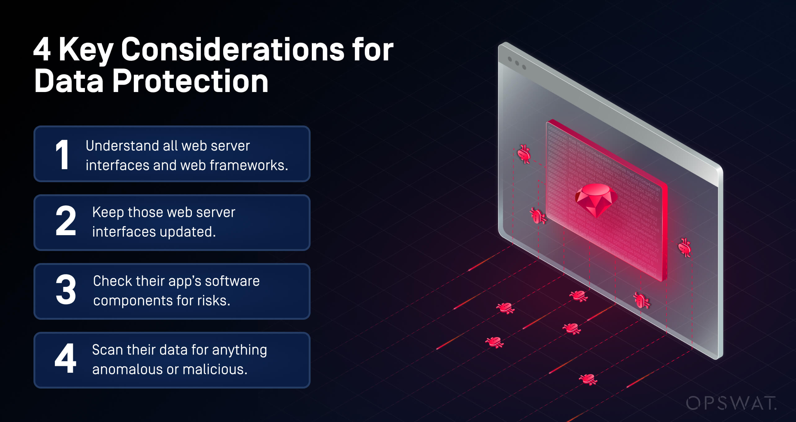 Veri koruma için 4 temel hususu gösteren grafik