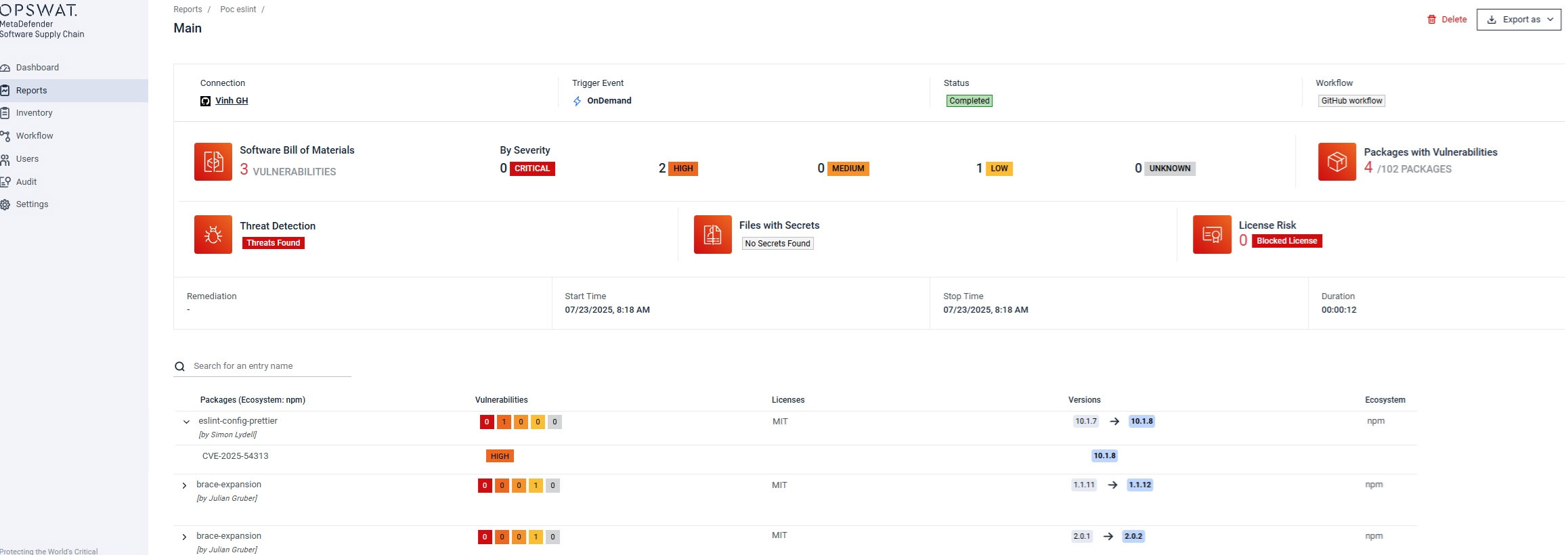 OPSWAT , das die Angriffsrisiken in der Software-Lieferkette, Schwachstellen und die Erkennung von Bedrohungen für npm-Pakete zeigt