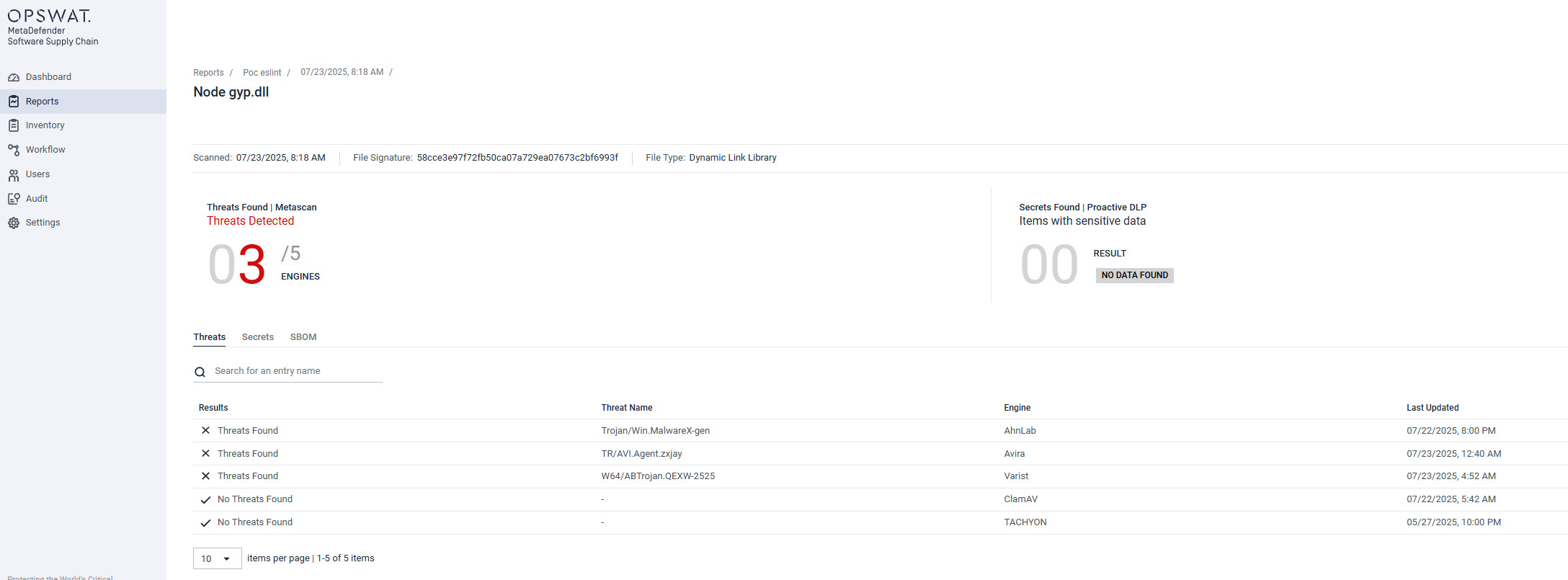 Das OPSWAT zeigt die im Knoten gyp.dll entdeckten Bedrohungen und weist auf die Risiken von Angriffen auf die Software-Lieferkette hin