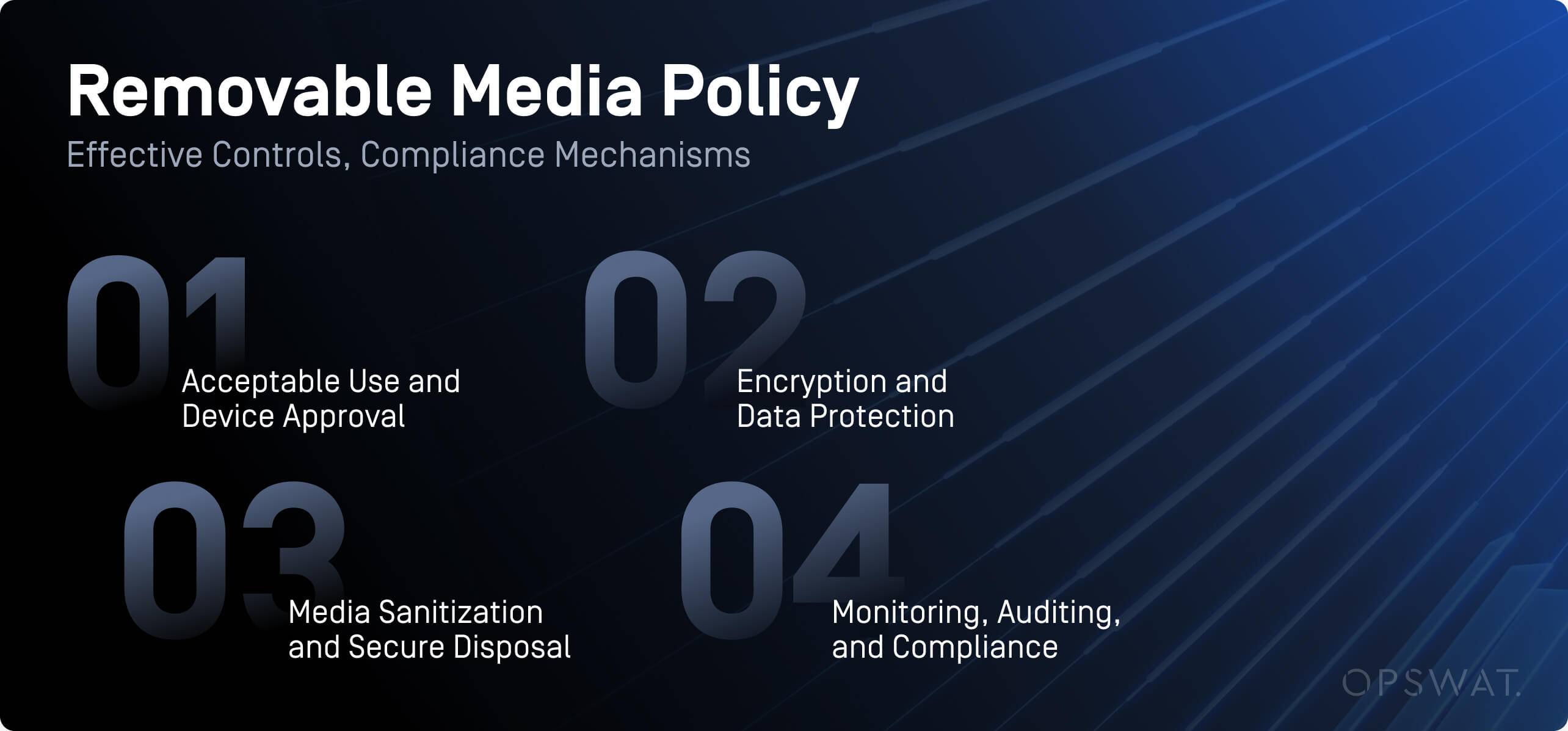 Four core components of a removable media policy: device approval, encryption, media disposal, and compliance