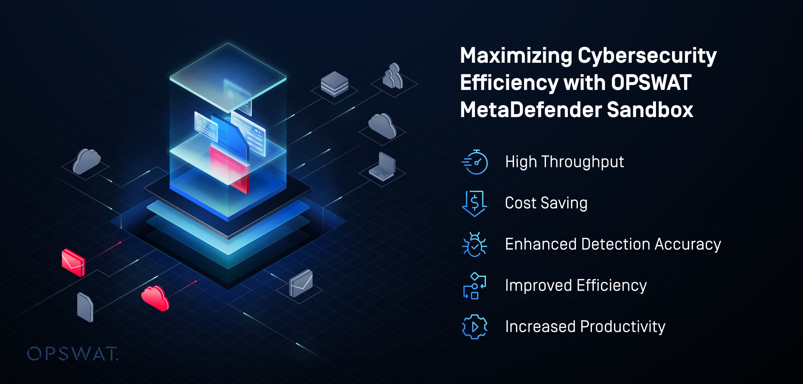 A graphical illustration of the benefits of MetaDefender Sandbox, including high throughput, cost-saving, and improved efficiency