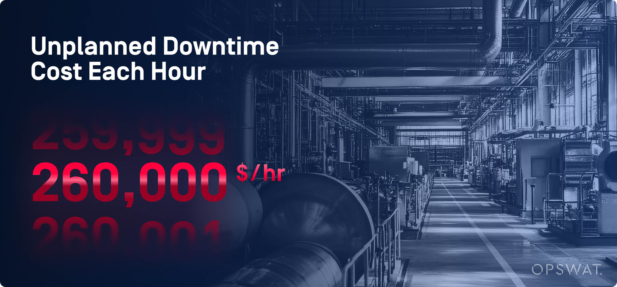 Industrial facility background with text showing unplanned downtime costs $260,000 per hour, highlighting securing legacy OT data extraction