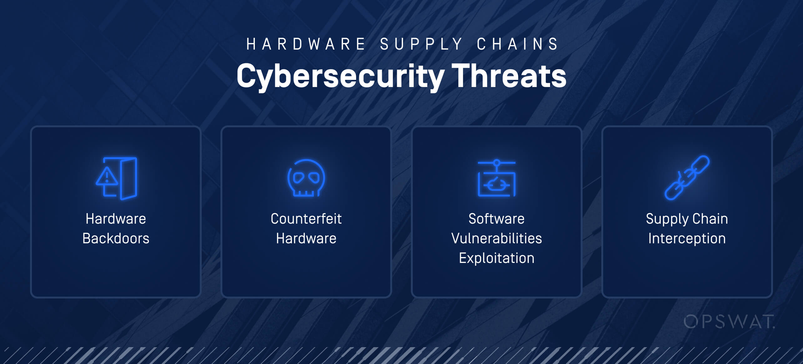 hardware supply chain cybersecurity threats
