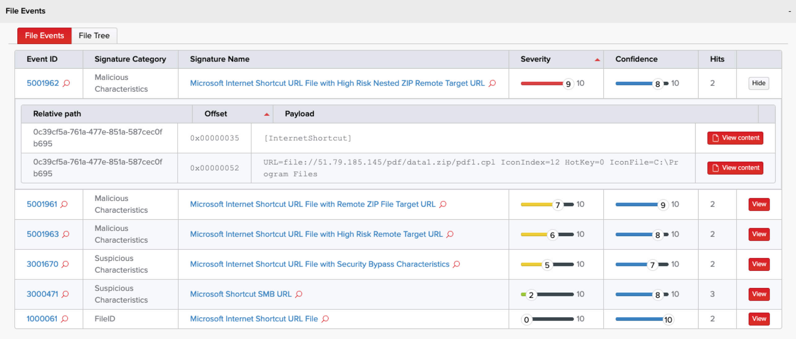 FileTAC interface showing static analysis of malicious URL files with event IDs, severity, and payload details