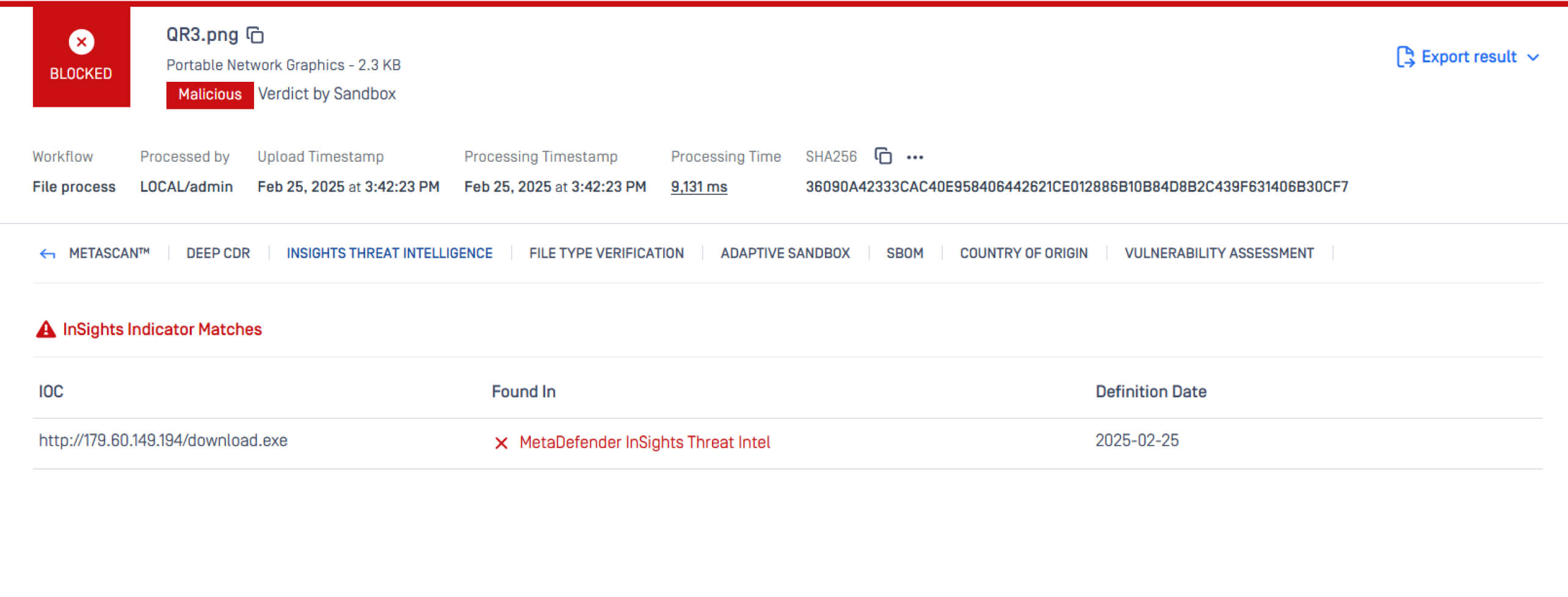 Diagramme visualisant le blocage par InSights Threat Intelligence domaines malveillants trouvés dans les codes QR