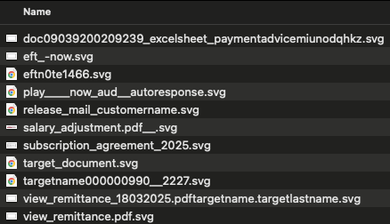 金融や文書タイプを模倣した名前を持つ、兵器化された不審なSVGファイルを示すファイルリスト